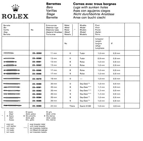 rolex numbers on gold open band|Rolex bracelet year codes.